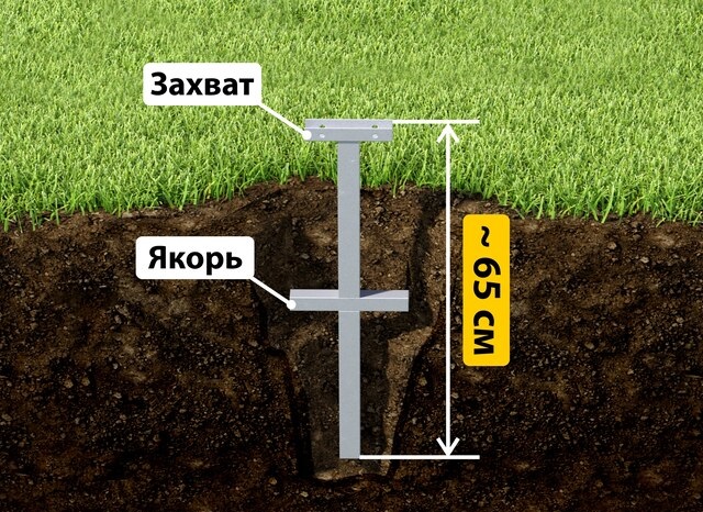 Купить якорные сваи для теплицы от производителя - лучшая цена в Кизилюрте от 2641 руб