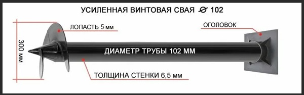 Купить сваи толщиной стенок от 6 мм в Кизилюрте по цене 1426 рублей | Интернет-магазин свай